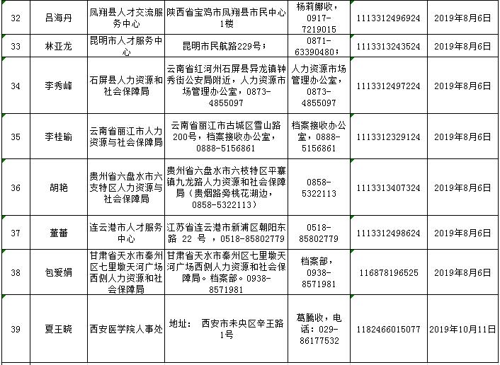 电子游戏app下载安装