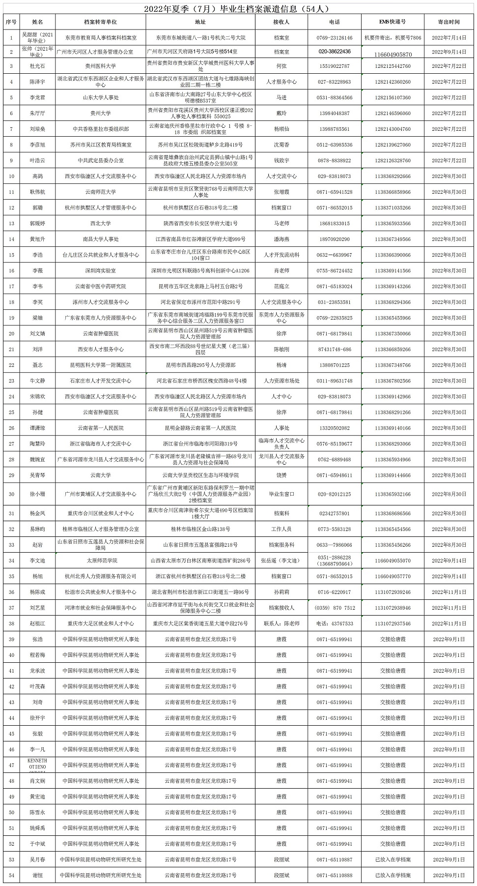电子游戏app下载安装