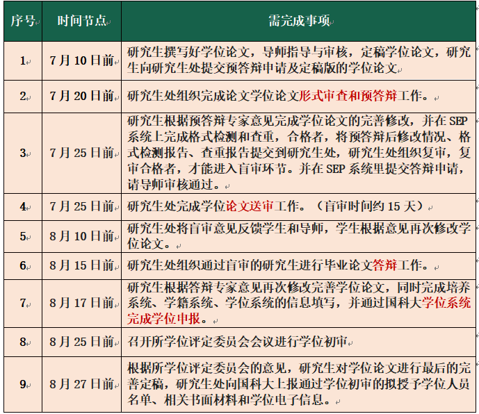 电子游戏app下载安装