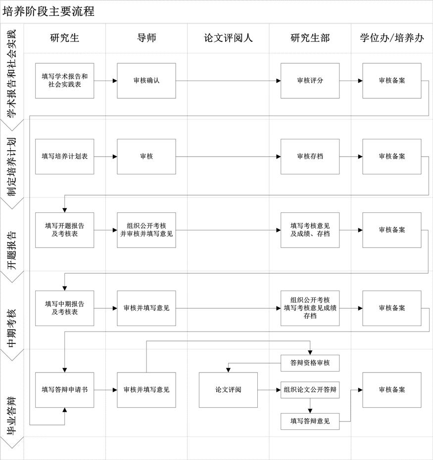 电子游戏app下载安装