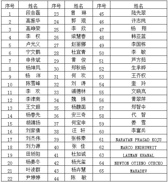 电子游戏app下载安装