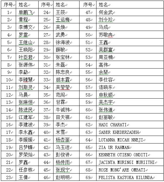 电子游戏app下载安装