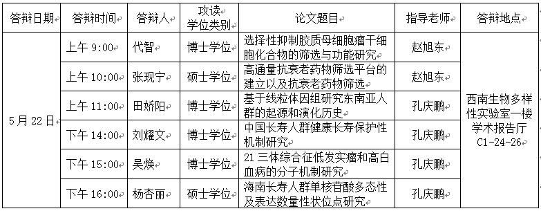 电子游戏app下载安装