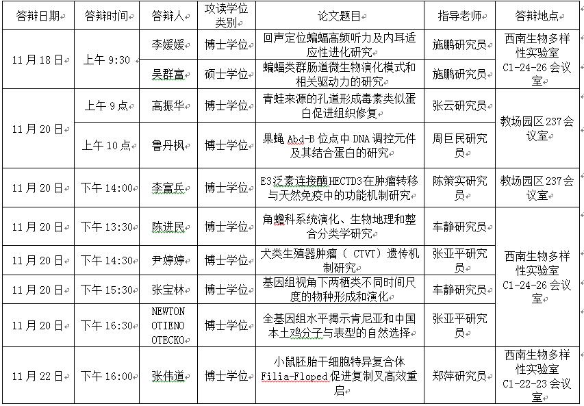 电子游戏app下载安装