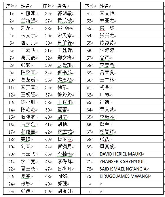 电子游戏app下载安装