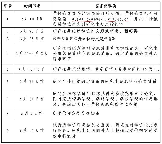 电子游戏app下载安装