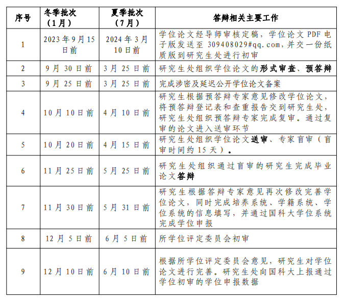 电子游戏app下载安装