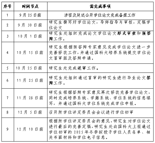 电子游戏app下载安装