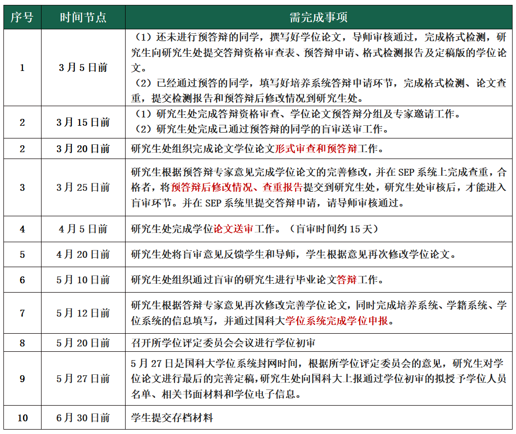 电子游戏app下载安装