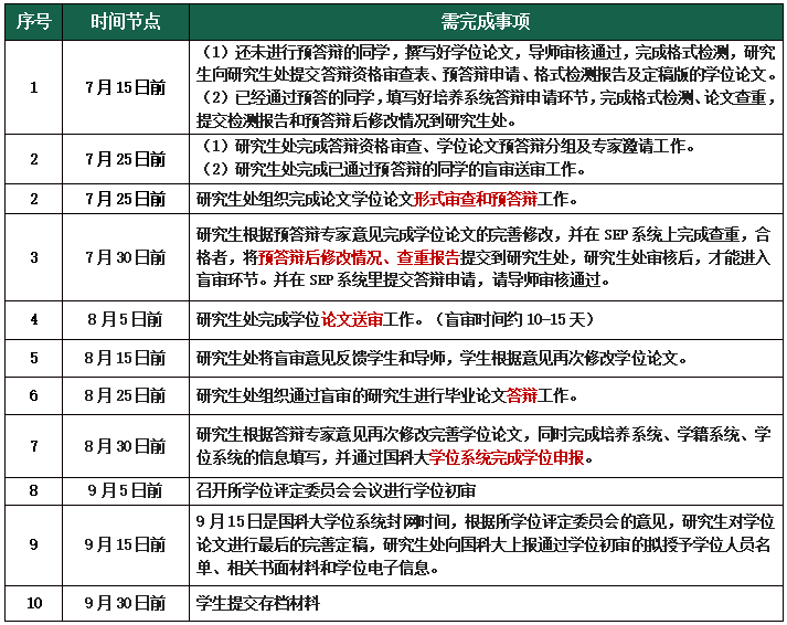 电子游戏app下载安装