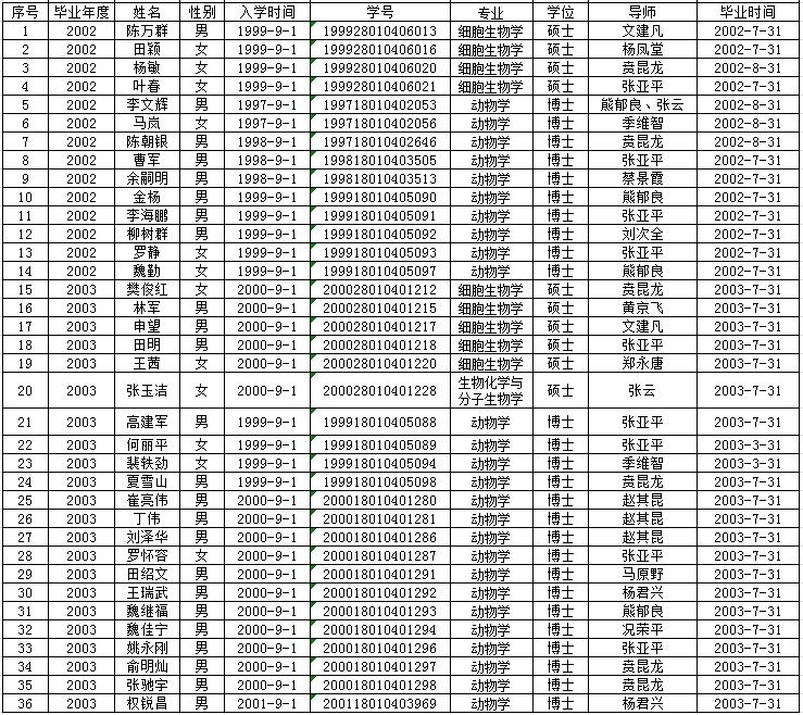 电子游戏app下载安装