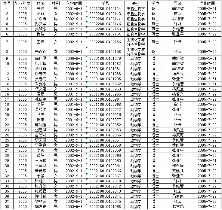 电子游戏app下载安装