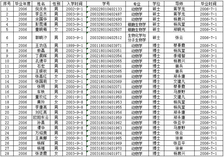 电子游戏app下载安装
