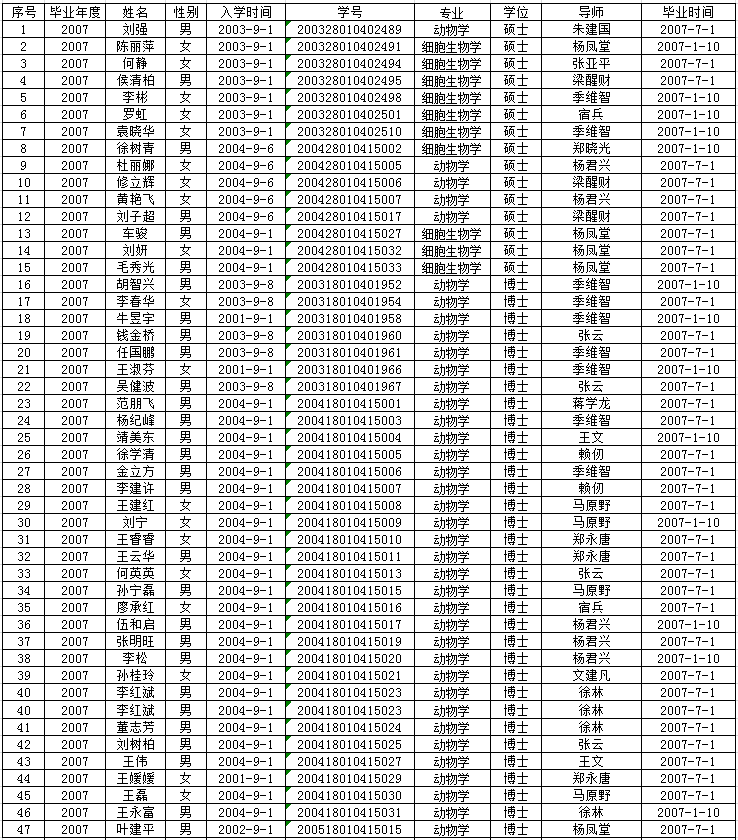 电子游戏app下载安装