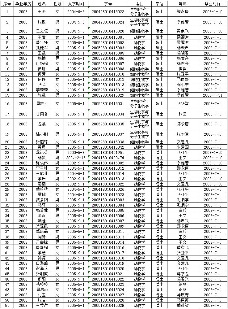 电子游戏app下载安装