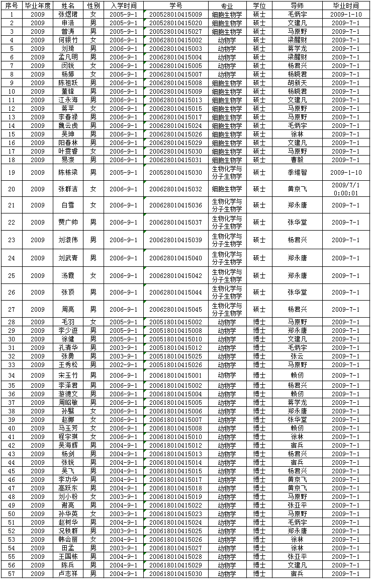 电子游戏app下载安装