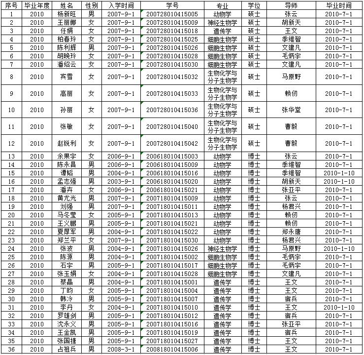 电子游戏app下载安装