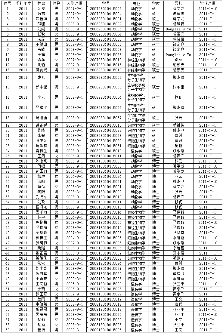 电子游戏app下载安装