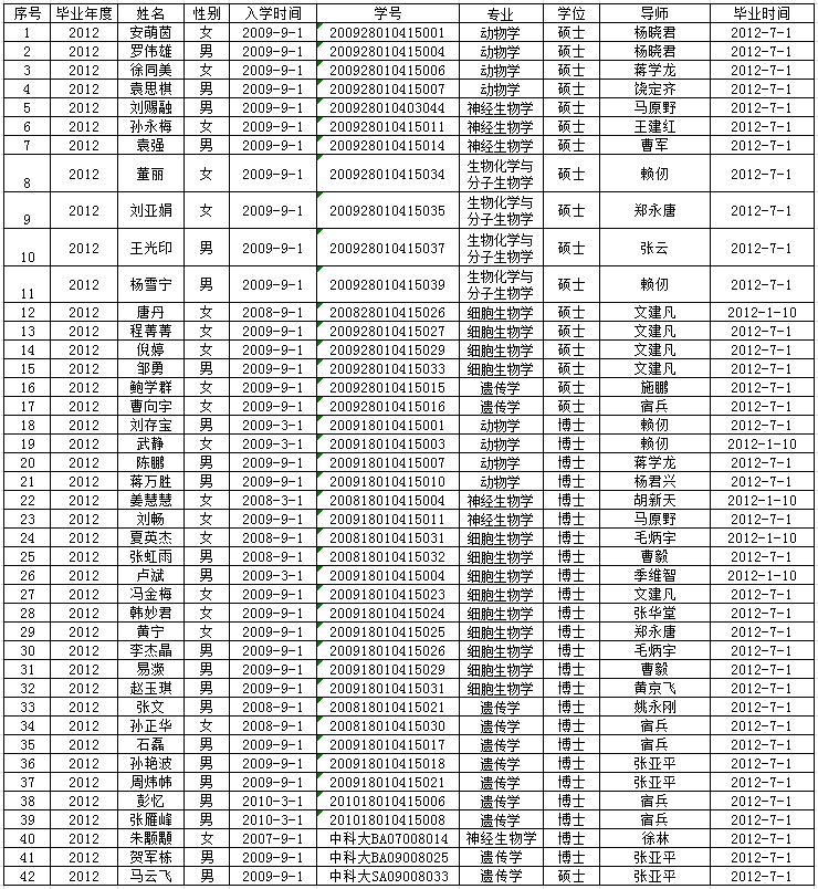 电子游戏app下载安装