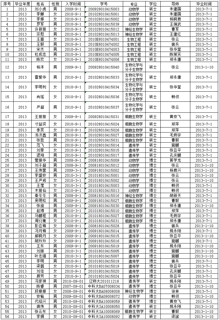 电子游戏app下载安装