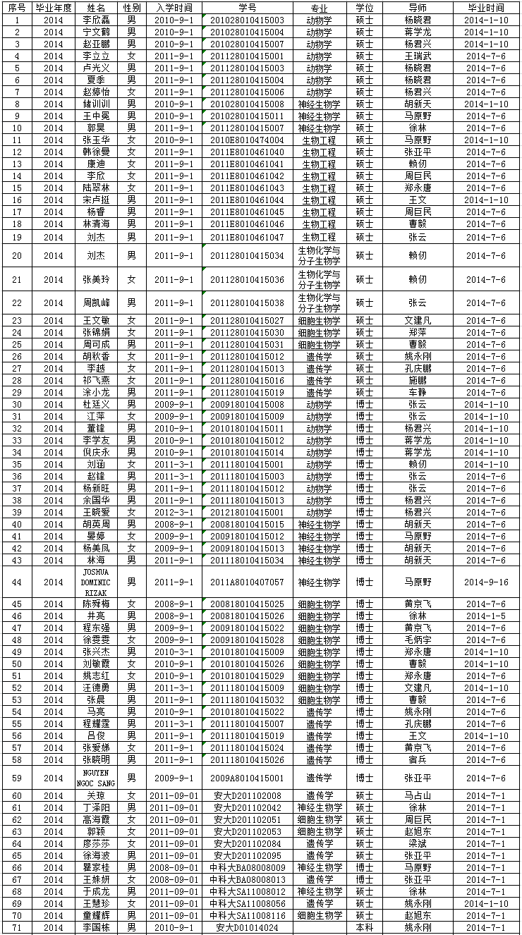 电子游戏app下载安装