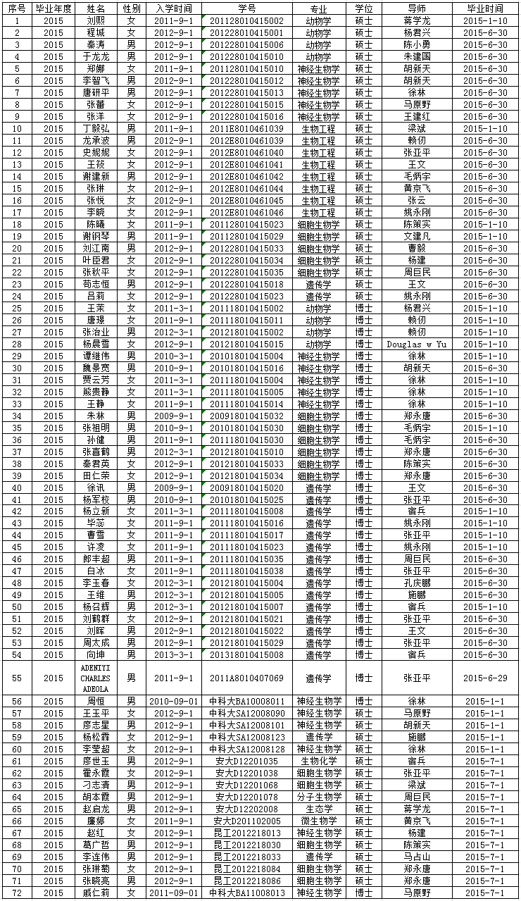 电子游戏app下载安装