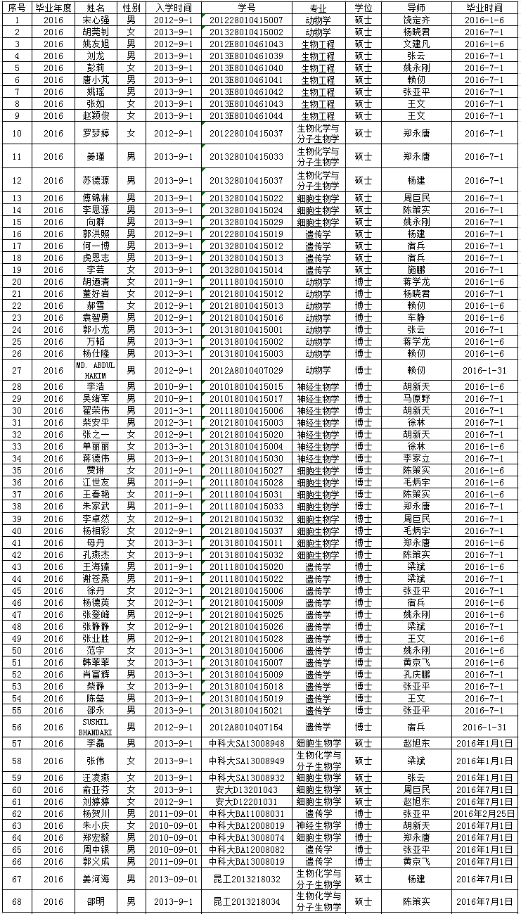 电子游戏app下载安装