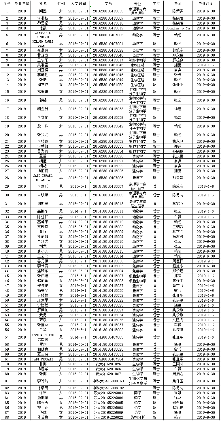 电子游戏app下载安装
