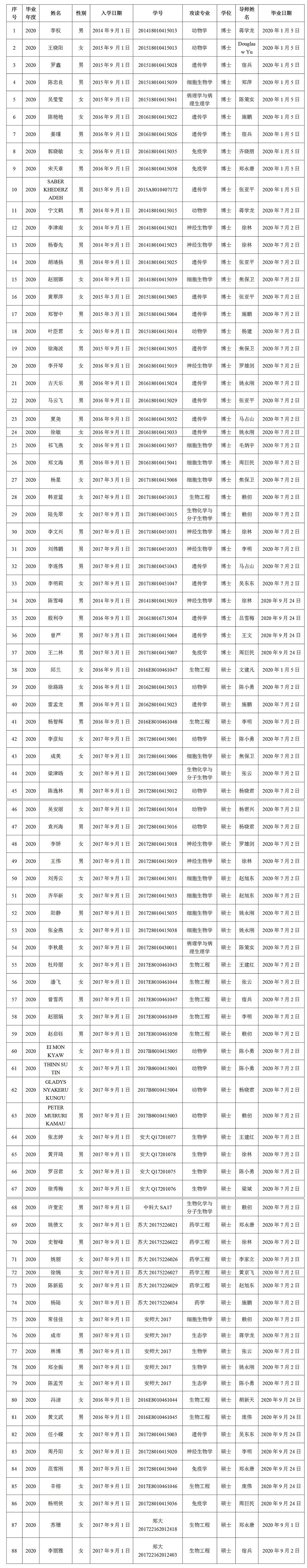 电子游戏app下载安装