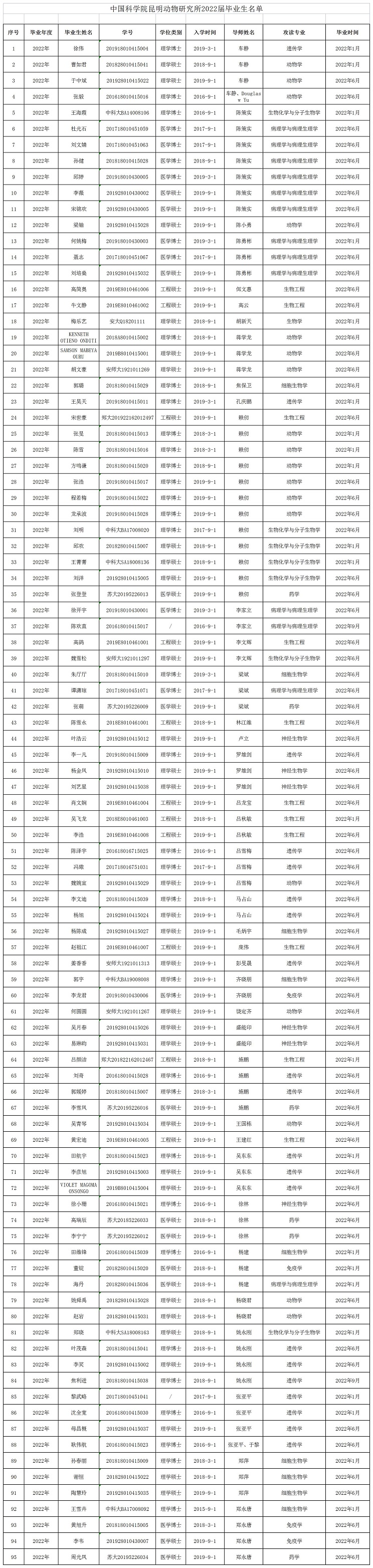 电子游戏app下载安装