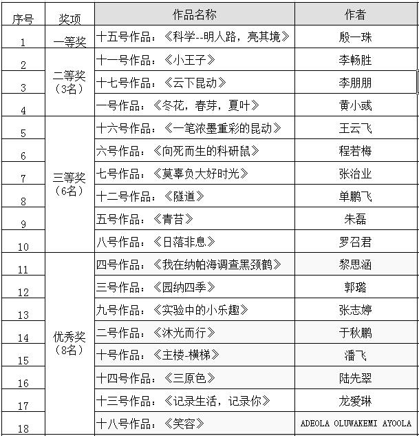 电子游戏app下载安装