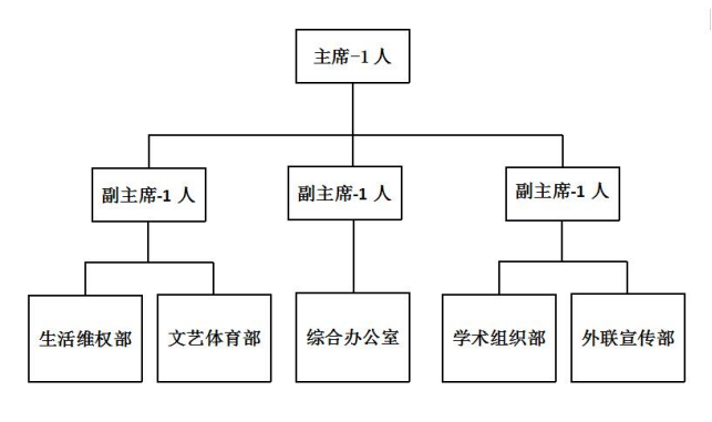 电子游戏app下载安装