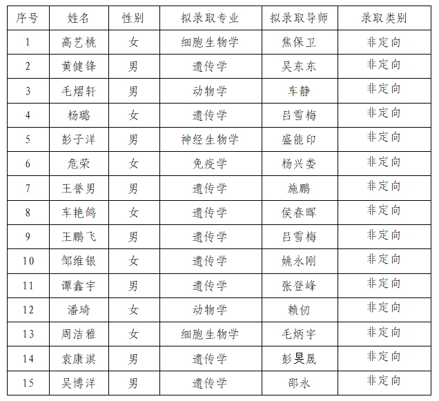 电子游戏app下载安装
