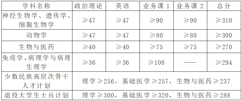 电子游戏app下载安装