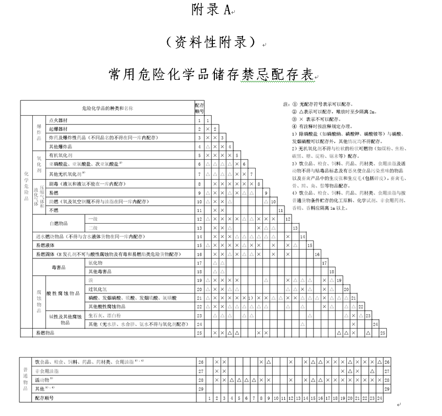 电子游戏app下载安装