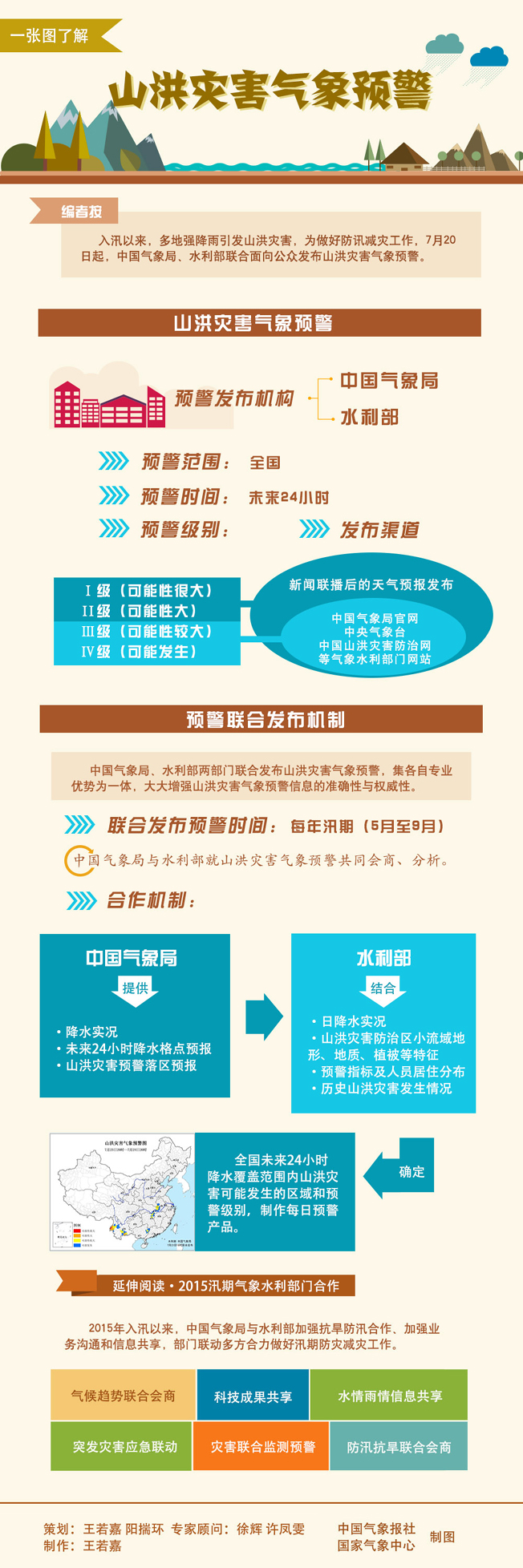 电子游戏app下载安装