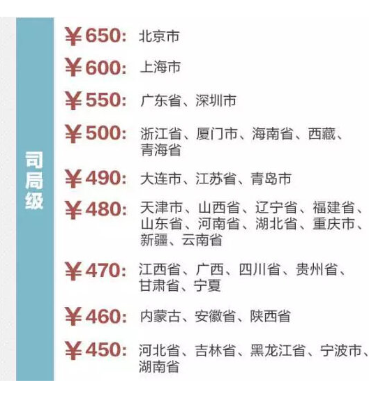 电子游戏app下载安装