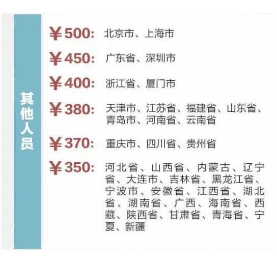 电子游戏app下载安装