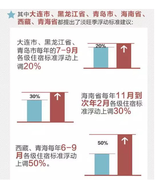 电子游戏app下载安装